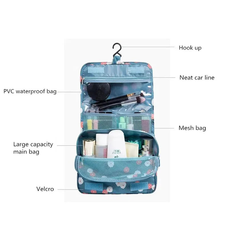 Trousse De Toilette Voyage - Violeta